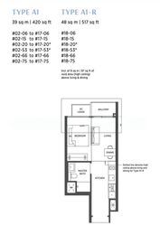Parc Esta (D14), Apartment #602445681